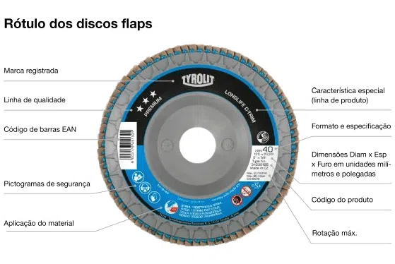 Disco Flap Standard Twin Aço / Inox 4 1/2" Grão 80 - Tyrolit - Imagem 4