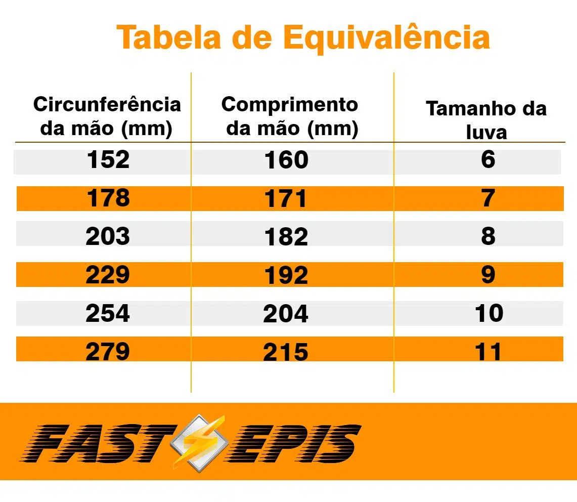 Luva Anticorte Emborrachada HPPE Nível 5 com Banho de PU Ultra Tech - Marluvas - Imagem 4
