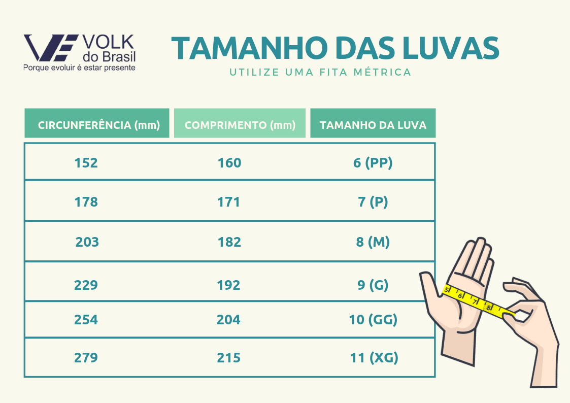 Luva em Neoprene Para Baixa e Alta Temperatura e Resistência Química NEO 780 - Volk - Image 3